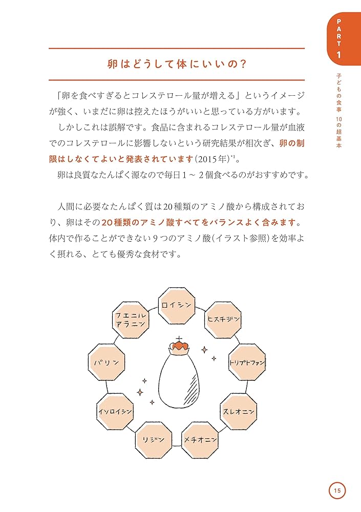 医師が教える子どもの食事50の基本 : 脳と体に「最高の食べ方」「最悪の食べ方」 医師が教える 子どもの食事 50の基本 脳と体に「最高の食べ方